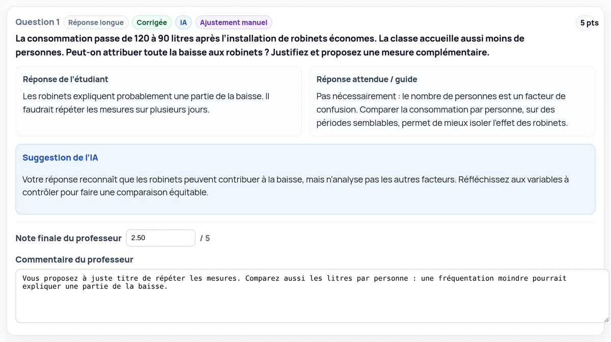Interface réelle de correction de Nabunam montrant une réponse étudiante, la réponse attendue, une suggestion de l’IA et les champs de note finale et de commentaire de l’enseignant.