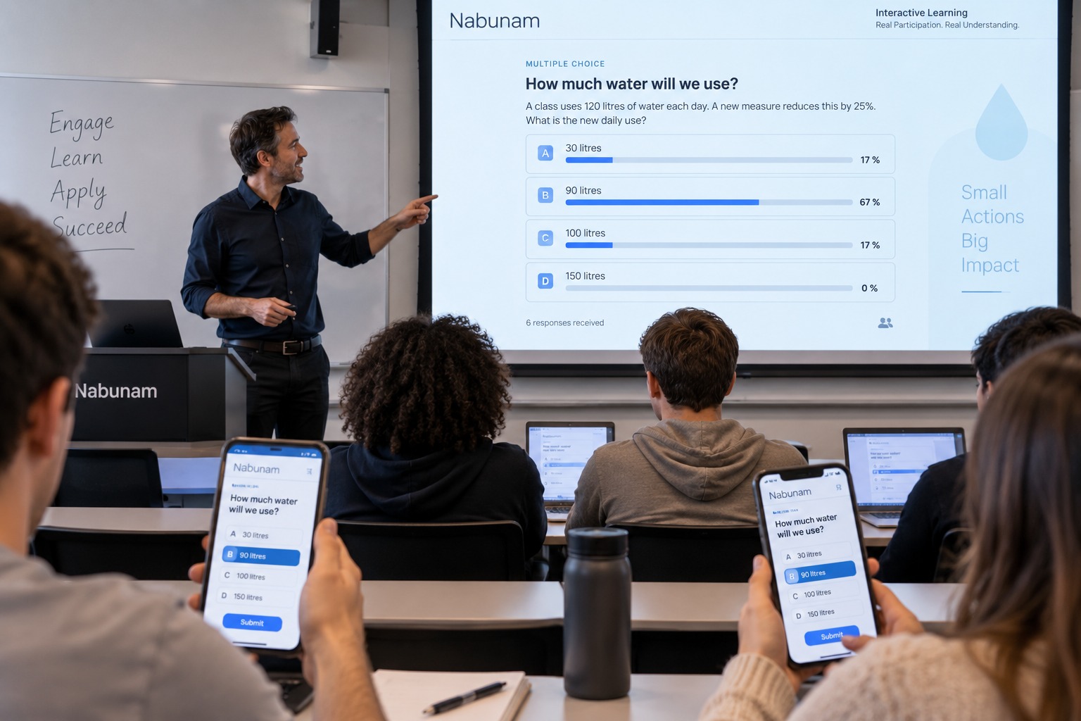 AI-generated illustration of an instructor presenting a classroom activity while students respond from their own devices.